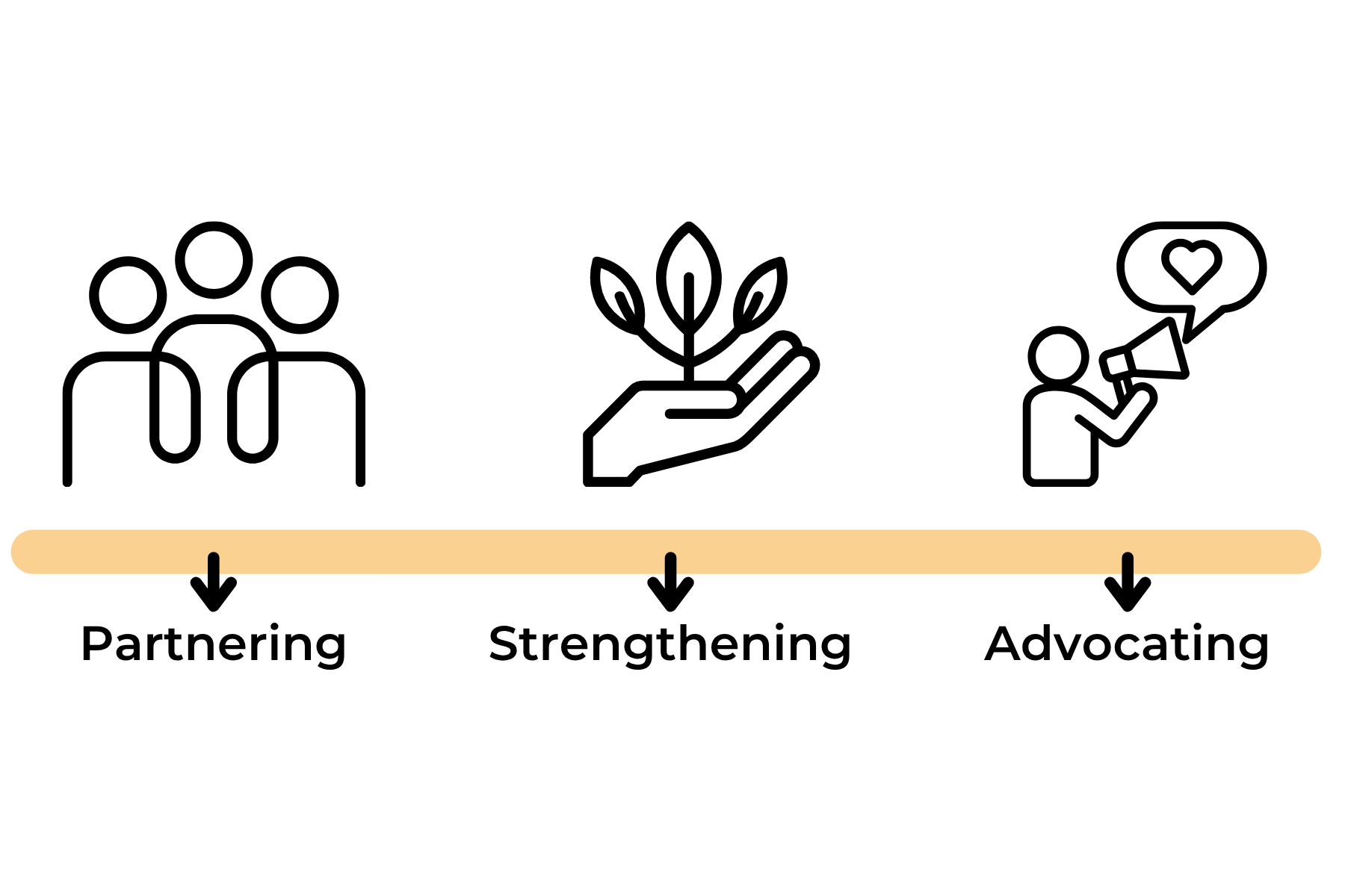 01 — Page Banner (Header hero image, full-width content feature)